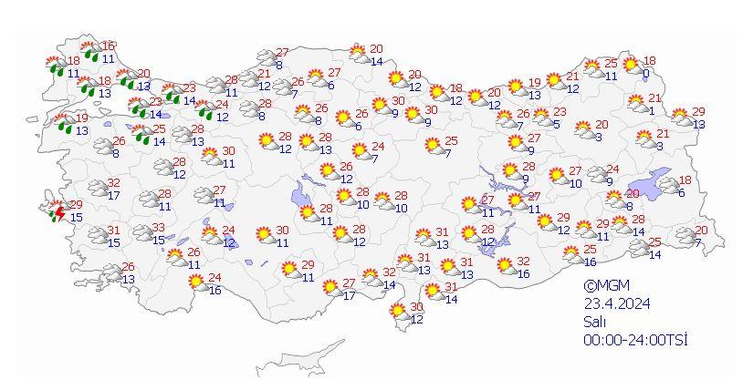 Bu hafta hava durumu nasıl olacak? Meteoroloji'den açıklama geldi