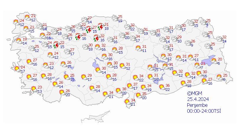 Bu hafta hava durumu nasıl olacak? Meteoroloji'den açıklama geldi