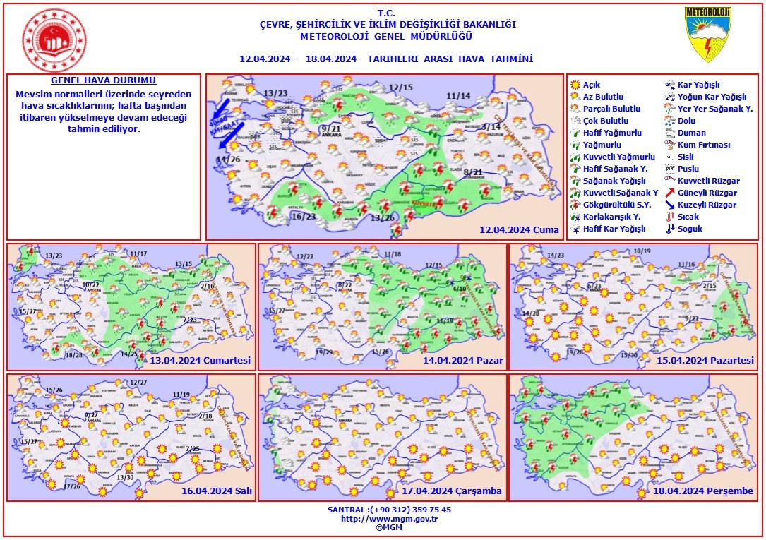 Meteoroloji duyurdu: Hava sıcaklıkları artacak!