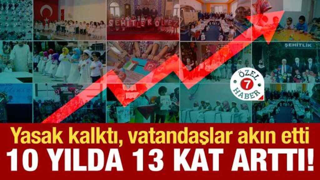 Yasak kalktı, vatandaşlar akın etti! 10 yılda 13 kat arttı