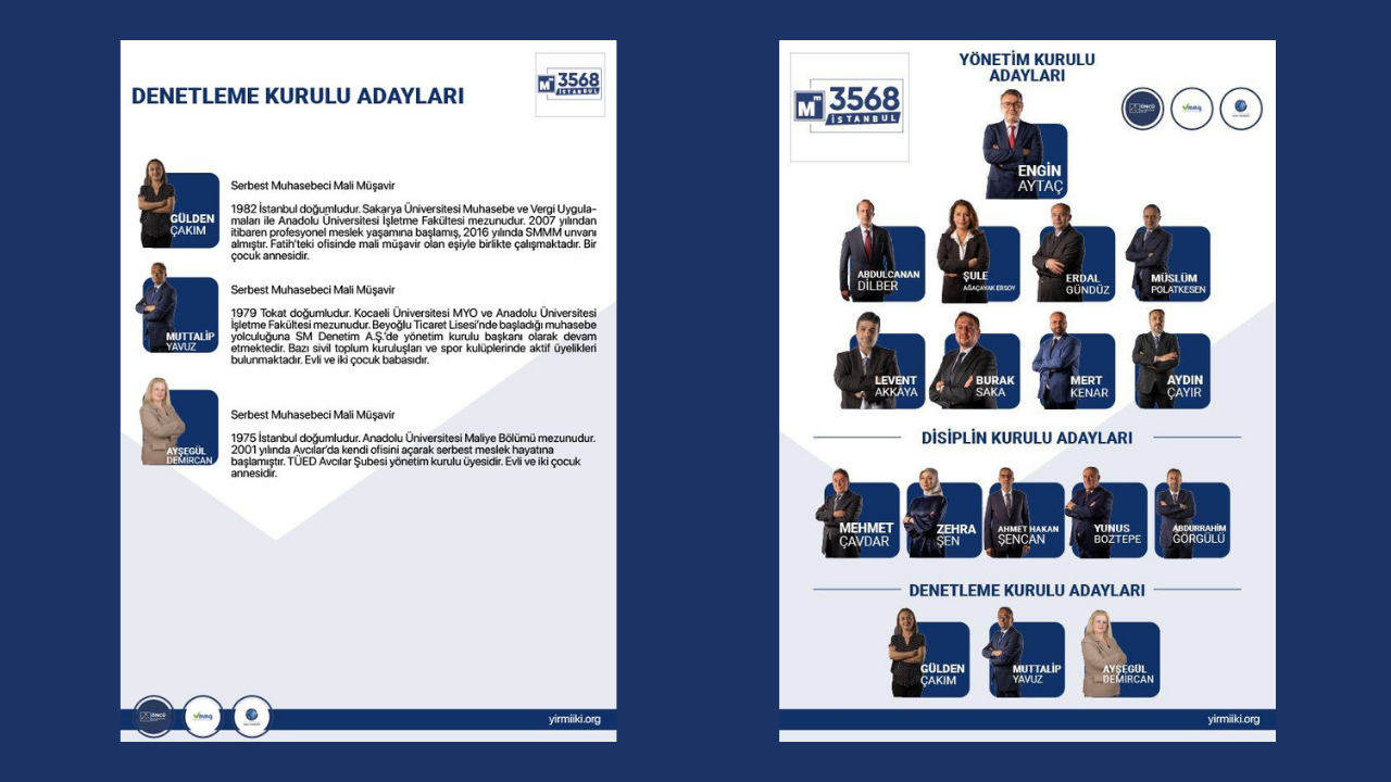3568 İstanbul Grubu: Cesaret, Vizyon ve Kararlılıkla Mesleği Yeniden İnşa Etmeye Geliyoruz